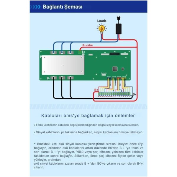 TDT BMS LCD Ekranlı Smart 13S-16S 48V 200A LiFePO4 ESS - Görsel 5